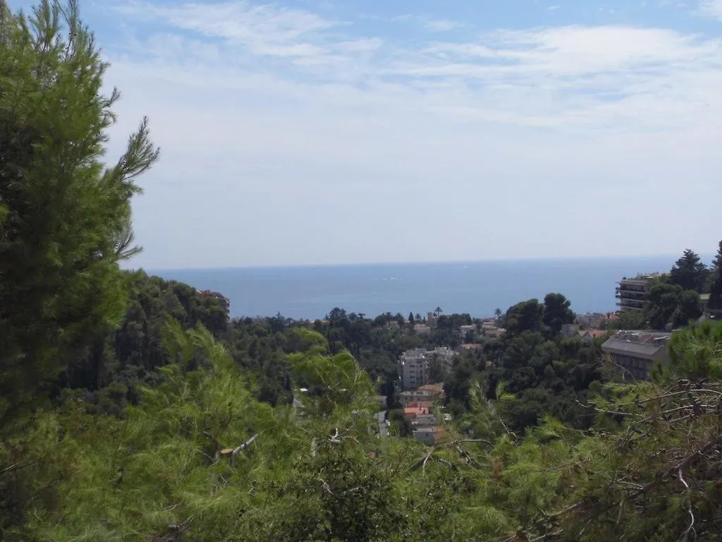 La Madonette Διαμέρισμα Νίκαια